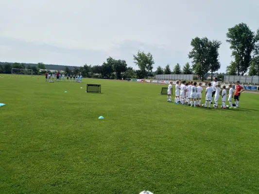 FußballCamp Real Madrid 2023